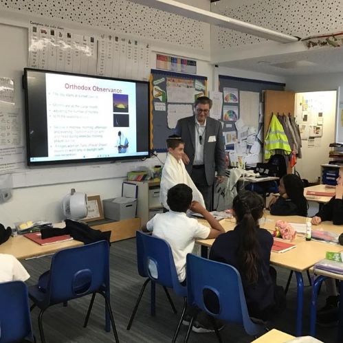 RE Visitor Mr Rosenberg Learning about Judaism