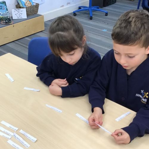 Our Learning in 2.2 - Autumn 2024