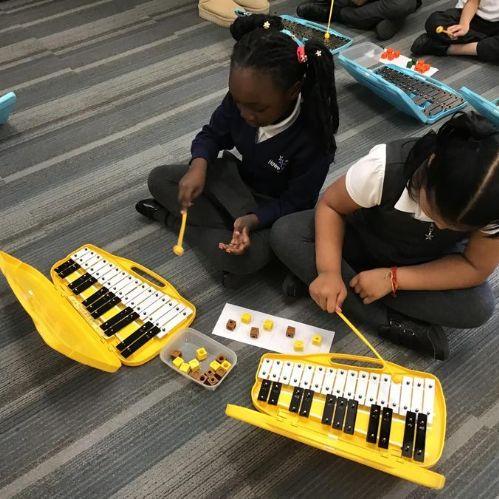 Our Learning in 2.2 - Spring term 2025